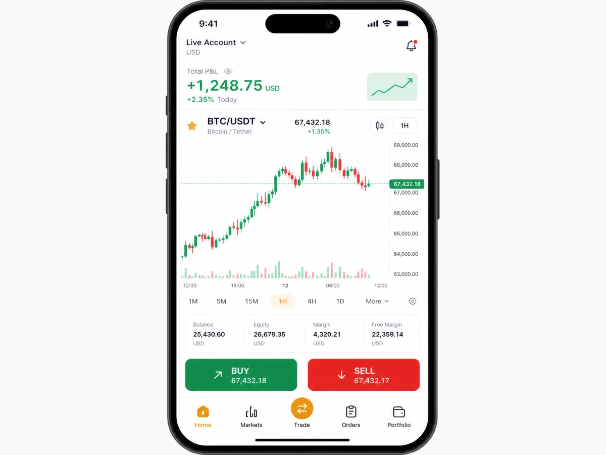 MarlonFin – Bildschirme der mobilen Trading-App